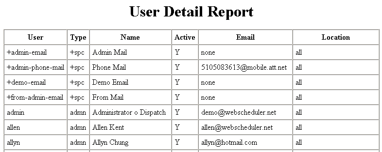 email_after_change.png